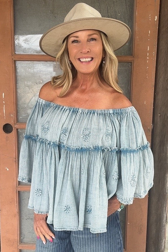 Cottage Breeze Blouse